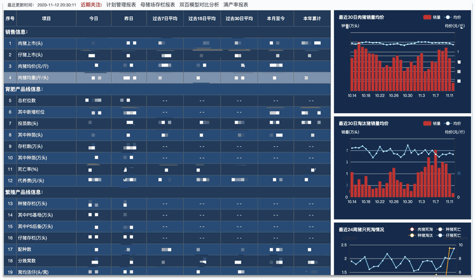 Odoo ? 圖像和文字